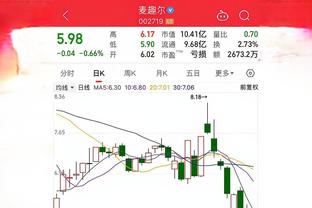 穆迪近4场首发有3场得分上双 场均12分4板1.3断&三分命中率40%